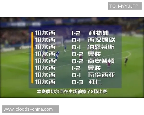 中超激战尤文图斯大胜切尔西战术解析引发全场热议 中超激战尤文图斯大胜切尔西战术解析引发全场热议